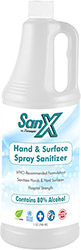 Quart Hand Sanitizer Refill<br>89004